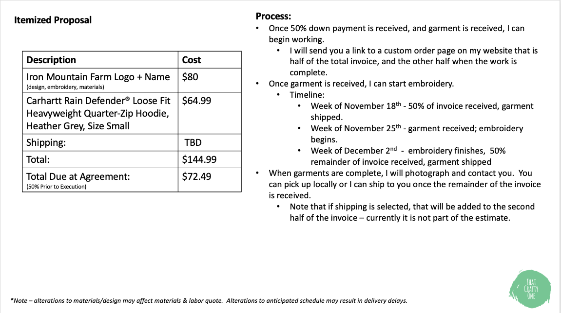 Custom Inquiry for Iron Mountain Farm (2 of 2)